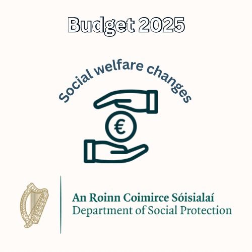 Budget-2025:-A-Closer-Look-at-Social-Welfare-Changes